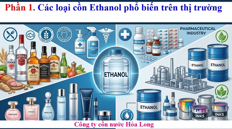 Cồn Ethanol Số Lượng Lớn – Giải Pháp Nguồn Cung Ổn Định Cho Doanh Nghiệp Sản Xuất